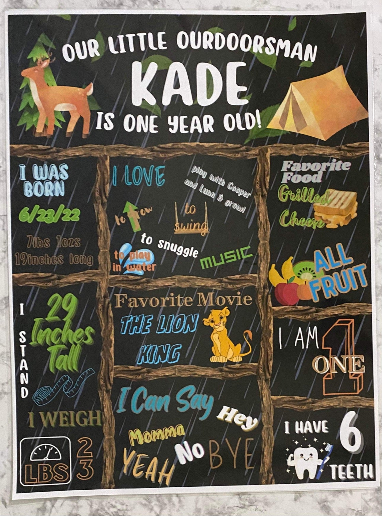 Chalkboard Milestone Posters